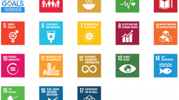 Sustainable_development_goals_zonder_logo.png